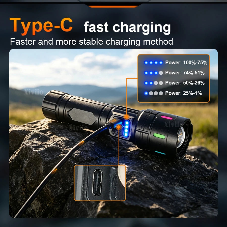Rechargeable LED Torch with Adjustable Beam