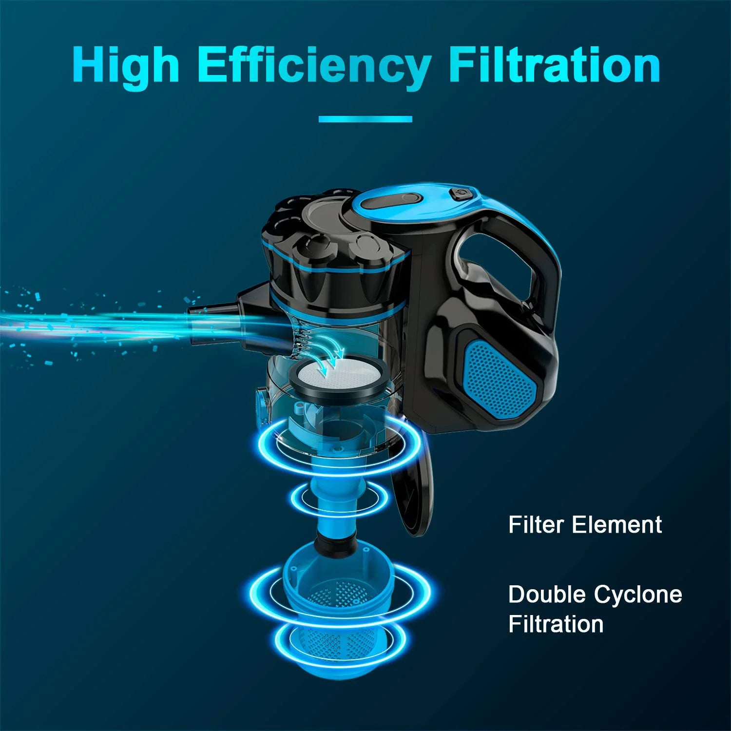 INSE I5 Corded Stick Vacuum 600W 18Kpa Lightweight 2-in-1 Cleaner