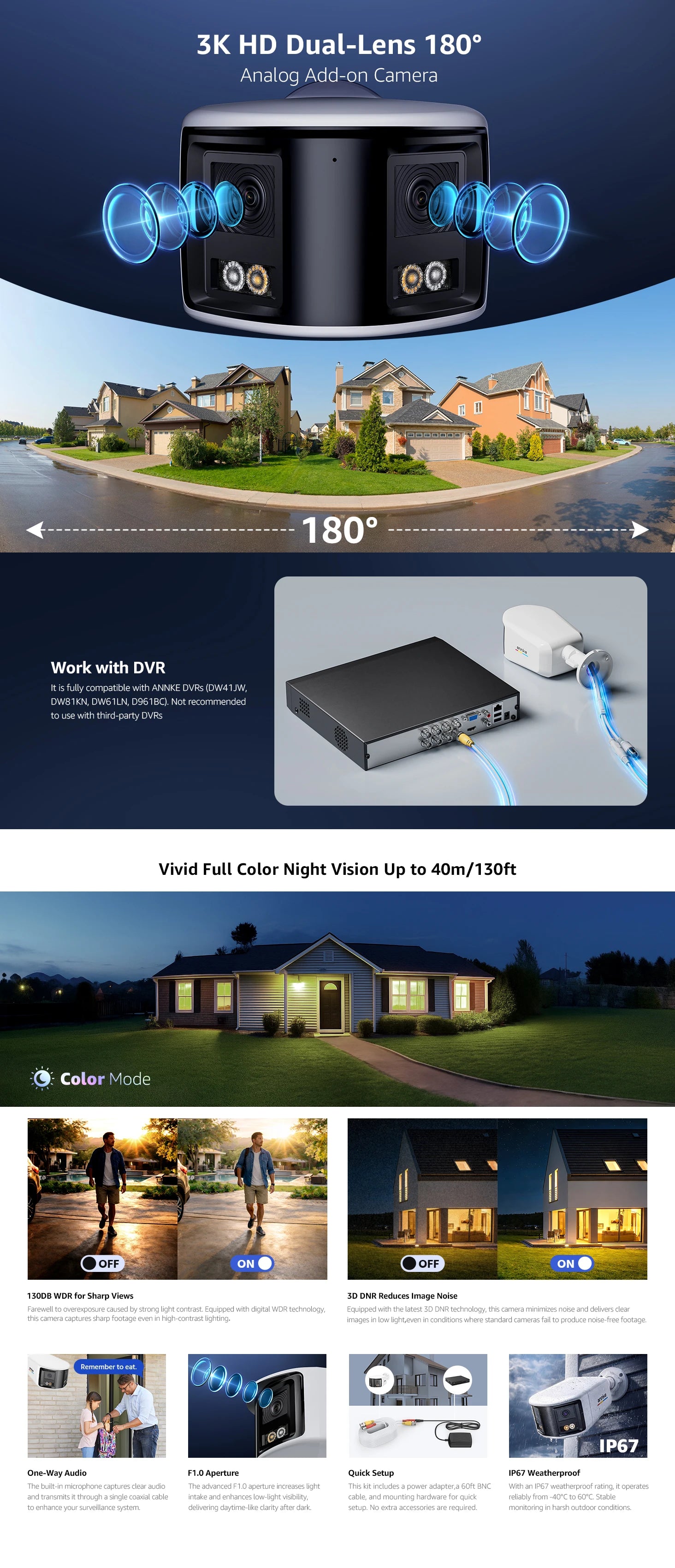 ANNKE 3K Dual-Lens 180° Wired Security Camera with Full Color Night Vision