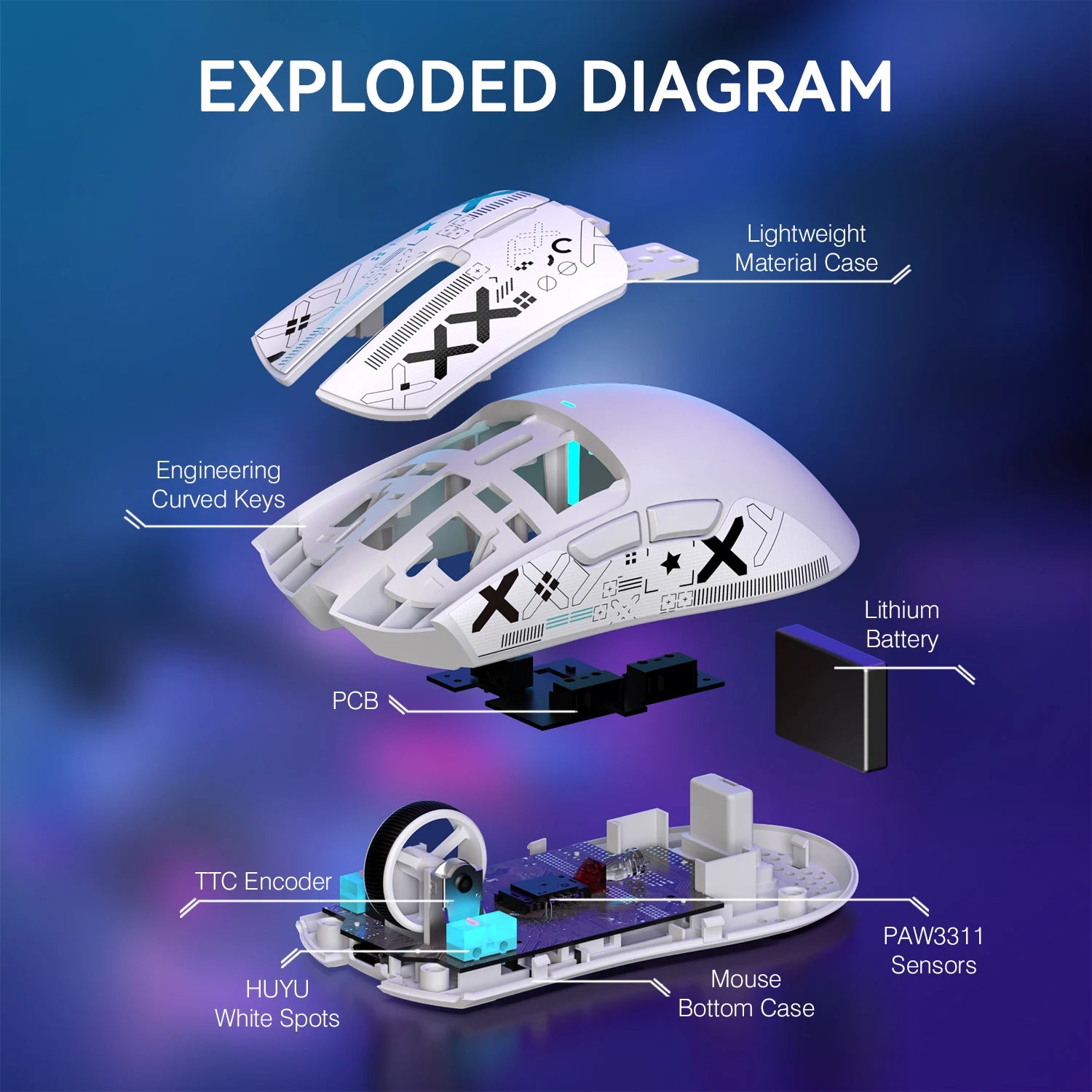 Lightweight Wireless Gaming Mouse with RGB Precision Control