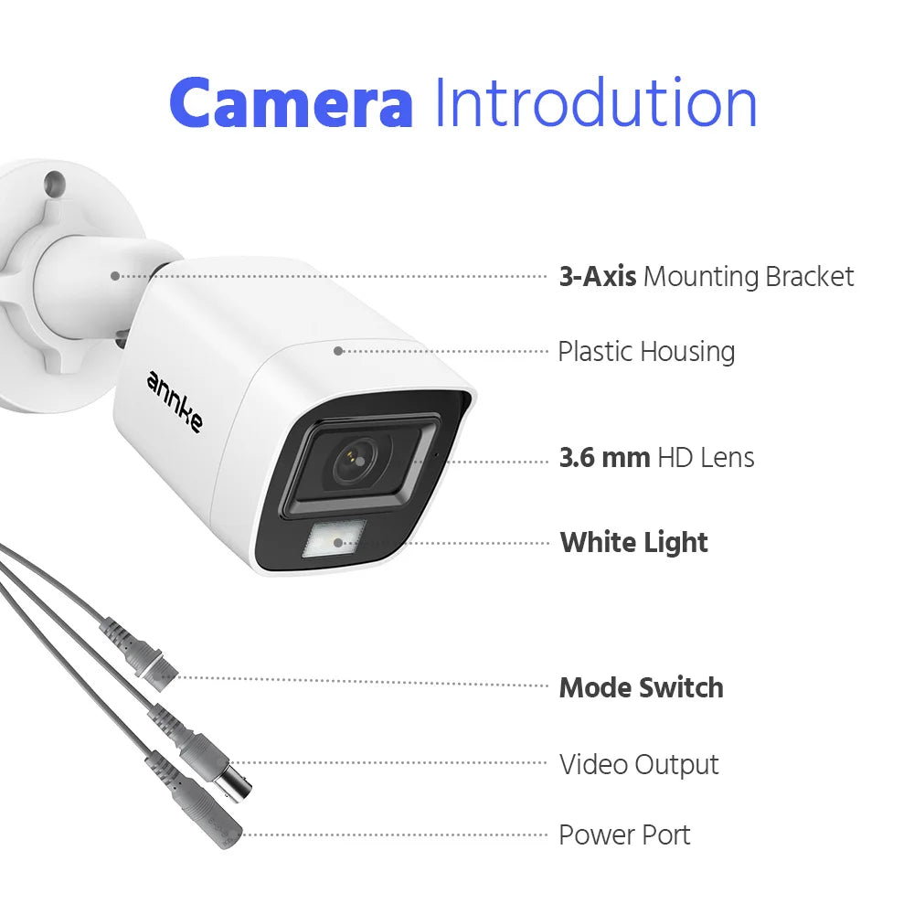 ANNKE 4-Camera 1080P Security Camera System with Human Detection