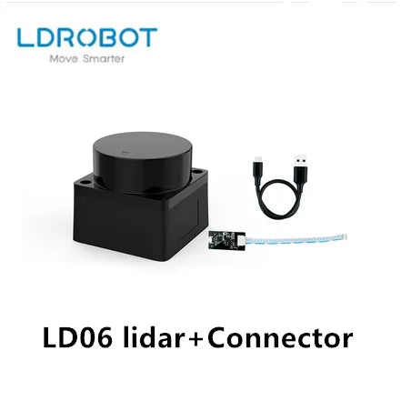 360-graden Lidar-Scanner ontwikkelaarskit opties
