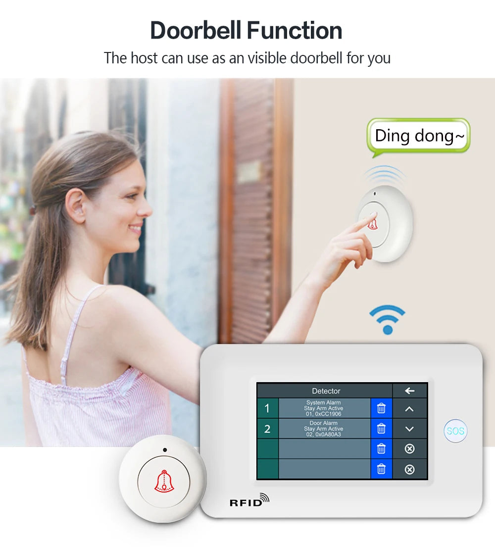 433MHz Touch Screen Wireless 2G 4G WIFI GSM RFID Card Burglar Alarm System Smart Home Security DIY Alarm TUYA Smart Life