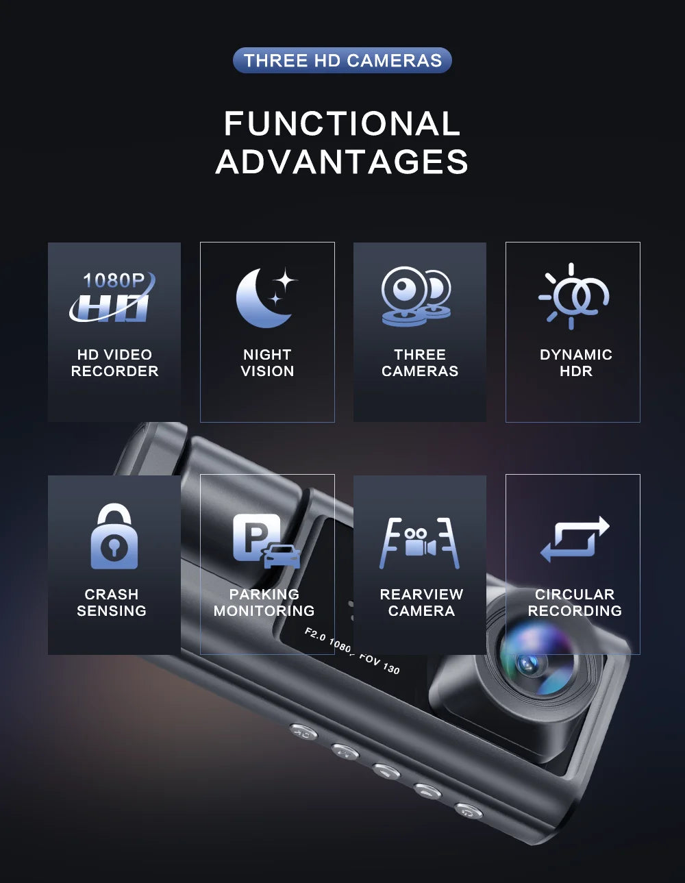 Dual-Lens Front and Cabin Dash Camera