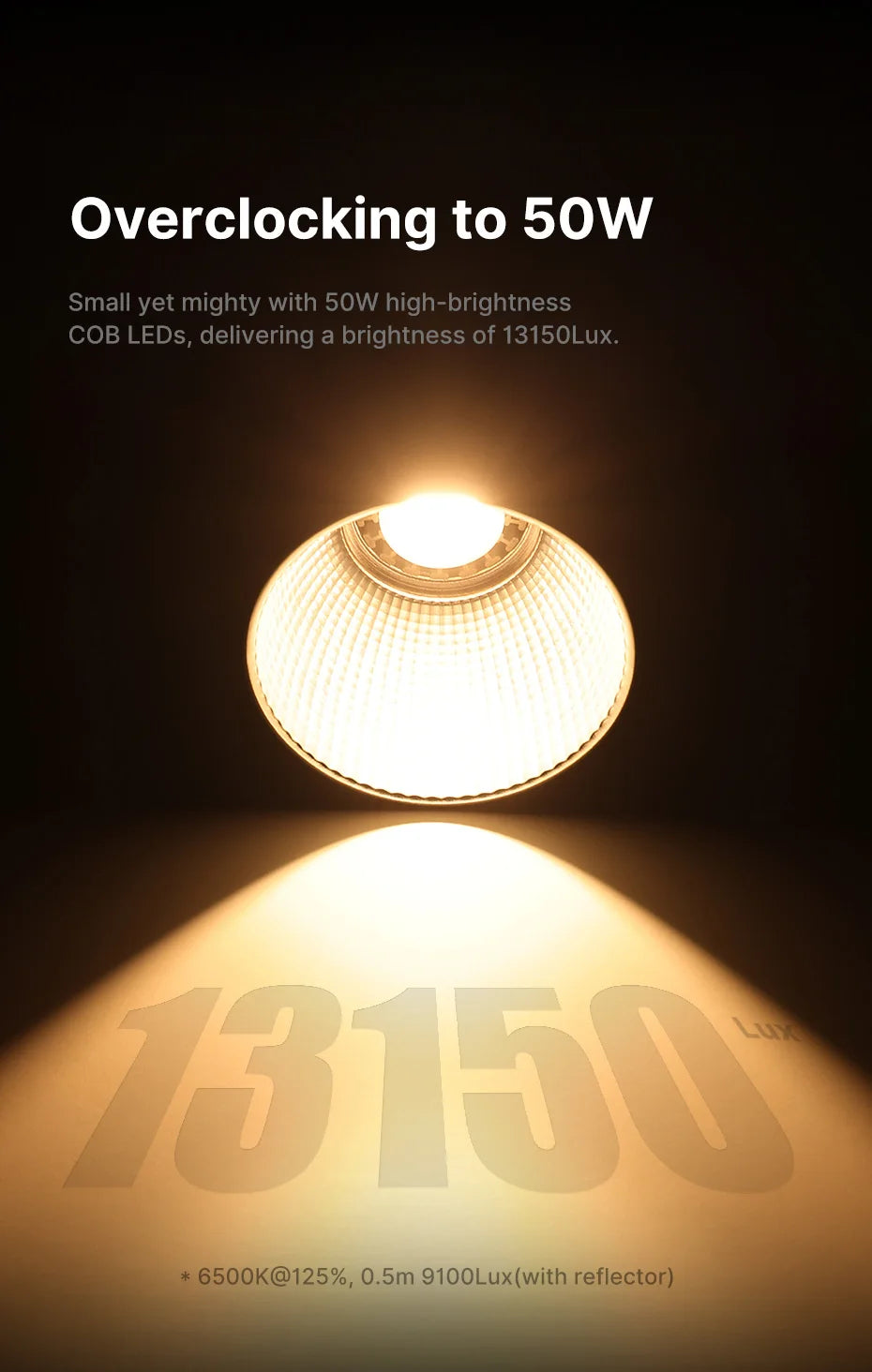 Ulanzi L023 40W Pro Taşınabilir LED Video Işığı