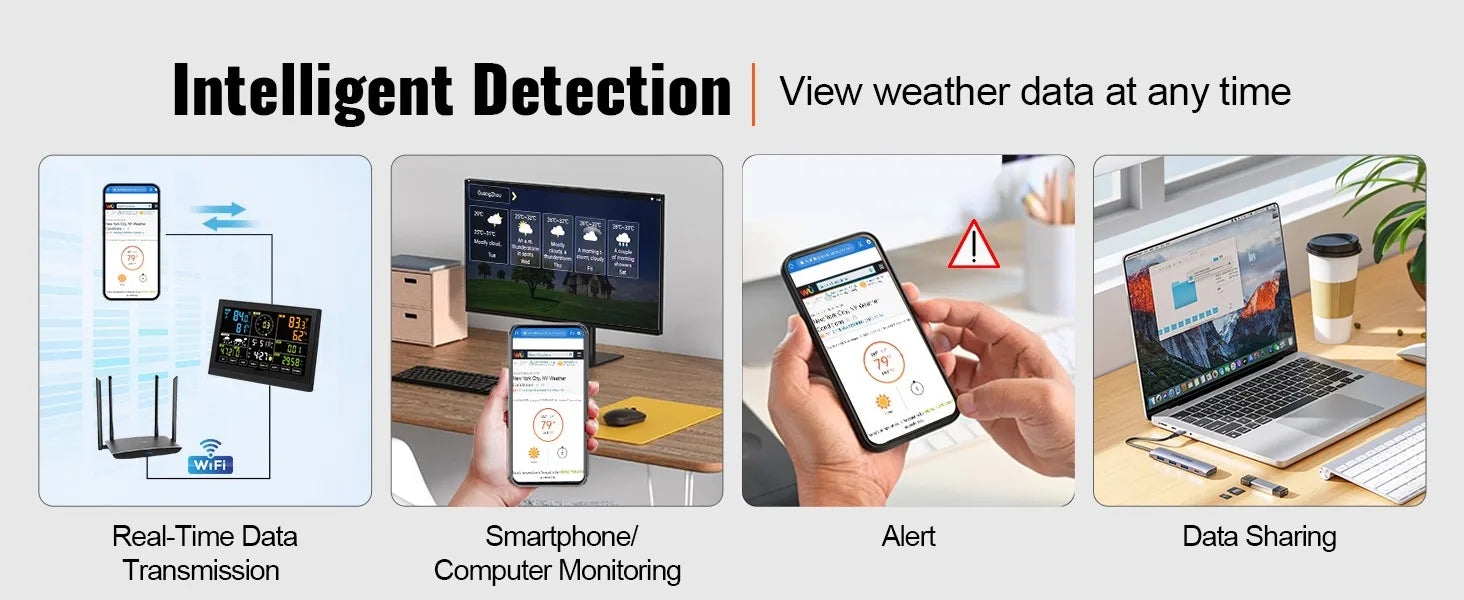 WiFi Weather Station with 7-in-1 Sensor and 7.5" Display