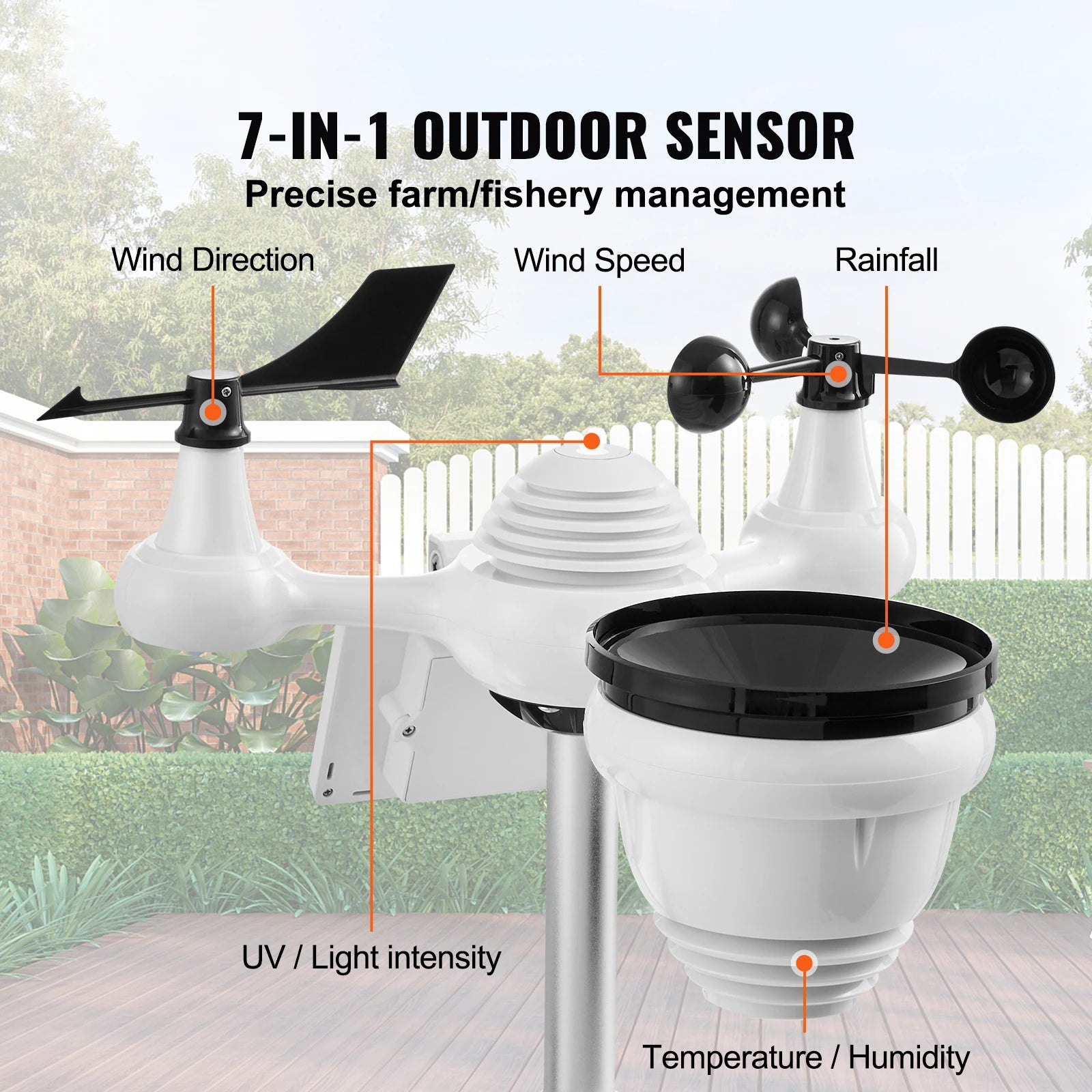 7-i-1 WiFi Väderstation med solarsensor och 7" skärm
