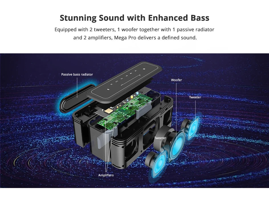 Tronsmart Mega Pro Altoparlante Portatile Bluetooth 60W