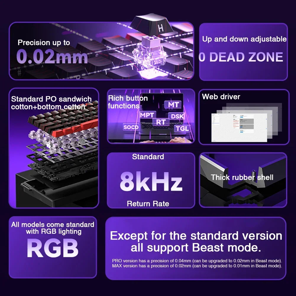 AULA WIN60 WIN68 HE Esport mágneses kapcsolós gamer billentyűzet