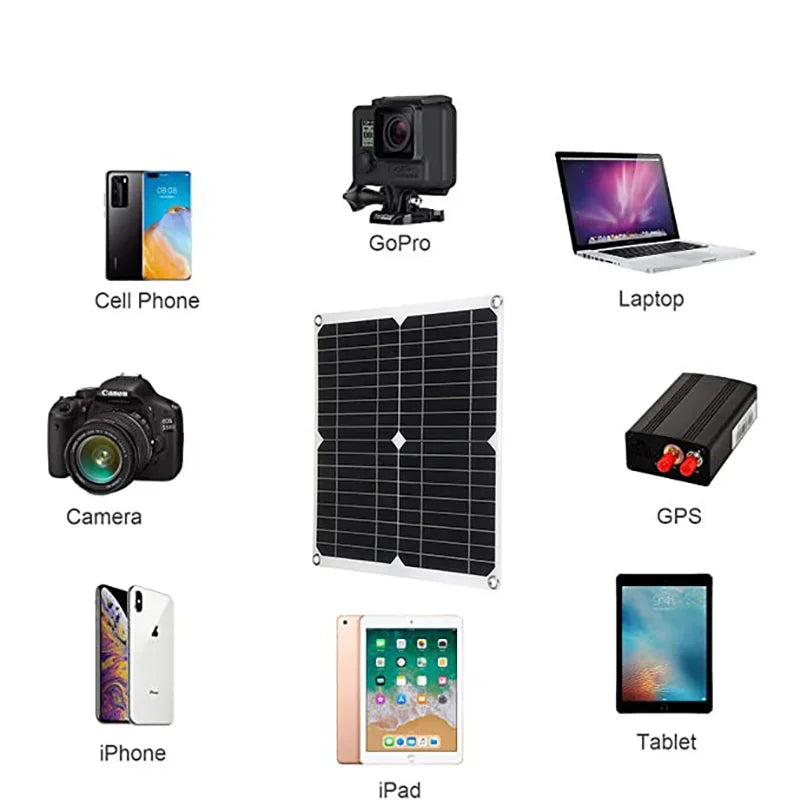 Portable Solar Panel - Kit Options