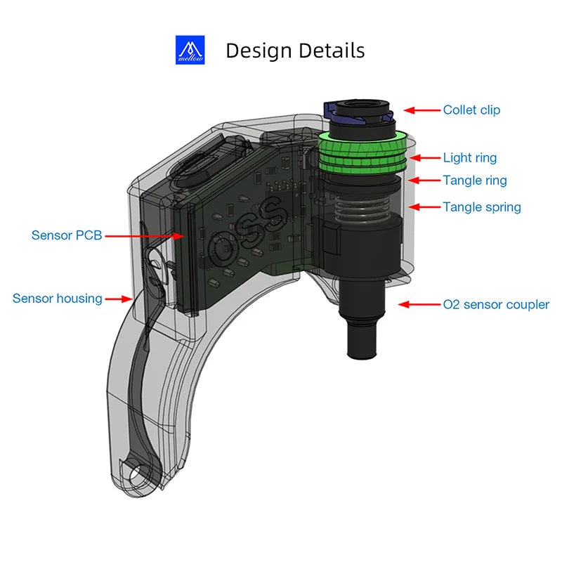 Smart Filament Sensor for Orbiter V2 Extruders