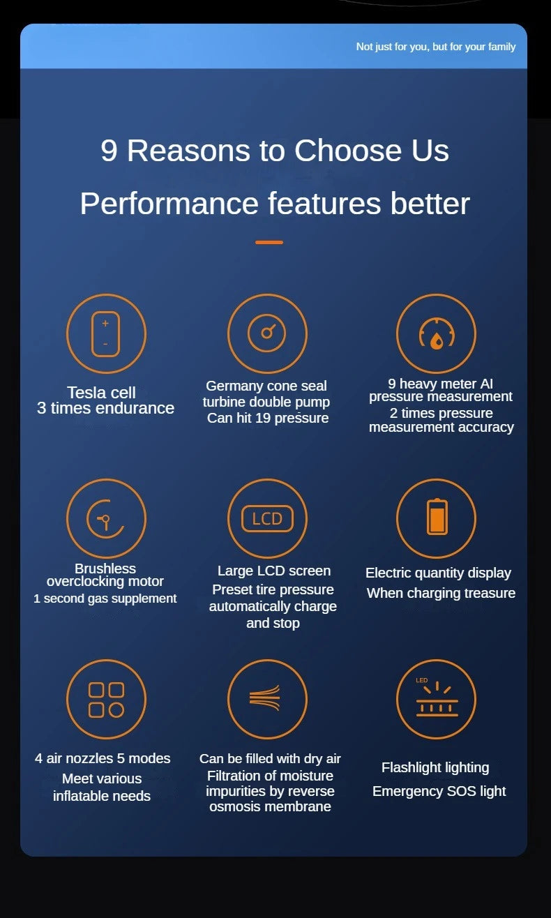 Trådlös bilpump bärbar däckpump med digital display