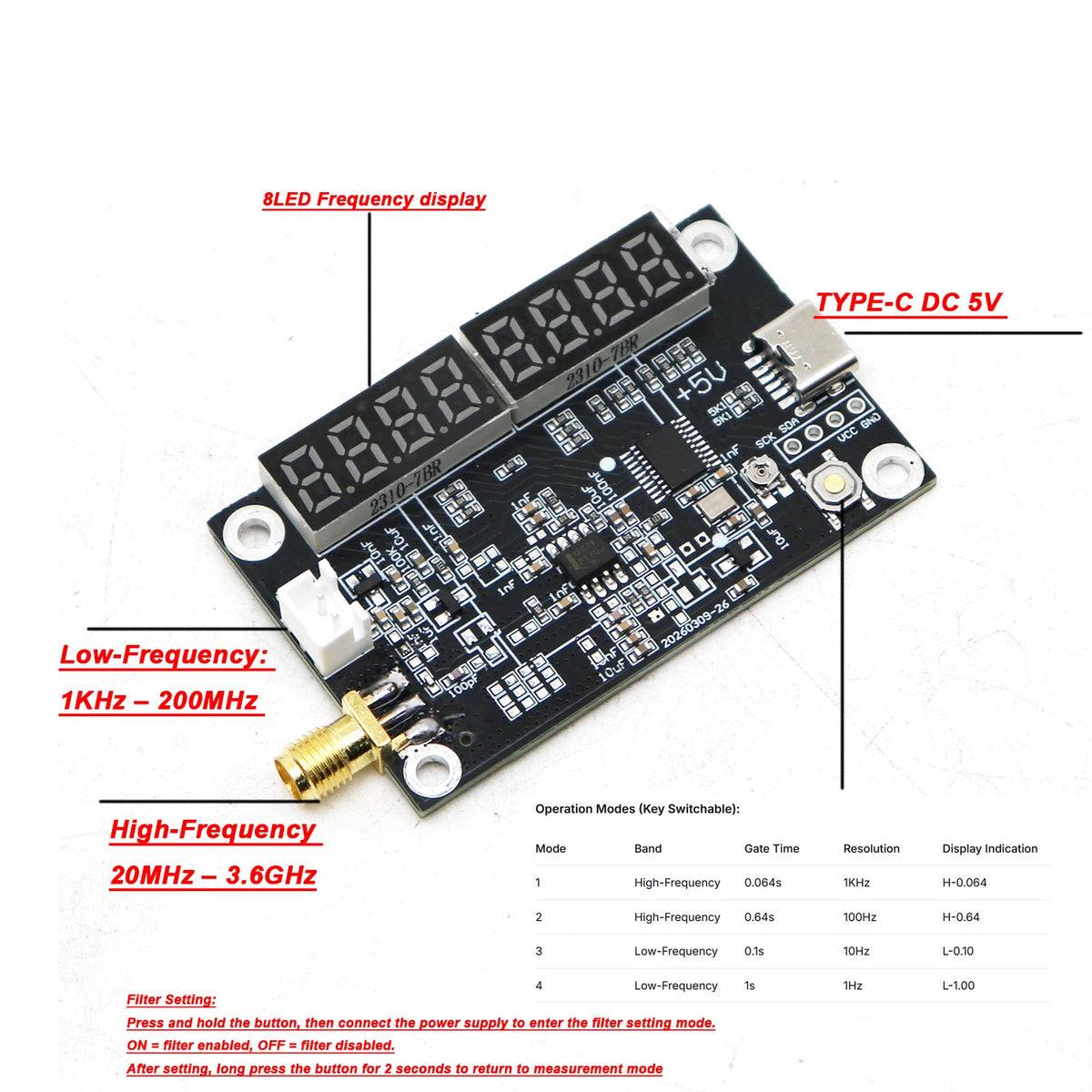 Dv kanálový modul čítače RF frekvence, USB-C 5 V