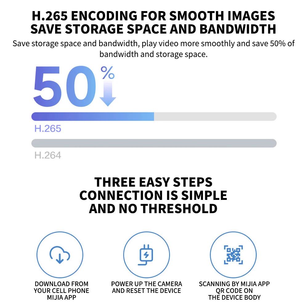 Xiaomi venkovní CW500 bezpečnostní systém s duální kamerou