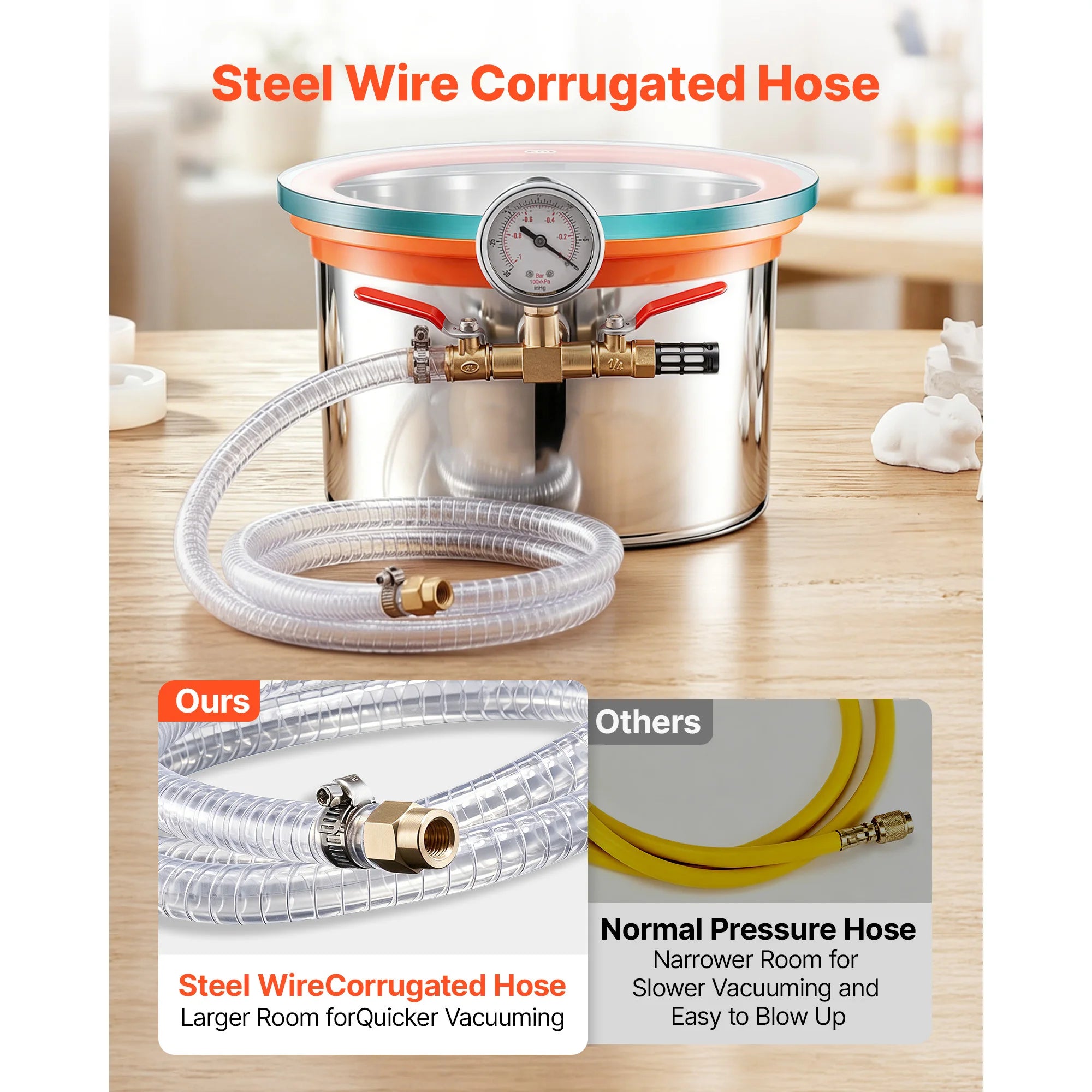 Chambre de dégazage sous vide SucceBuy 1,5 Gal / 9 Gal / 15 Gal avec couvercle en verre trempé, tuyau, filtre à air, pour moulage de résine, stabilisation du bois, dégazage de silicone, époxydes, huiles essentielles