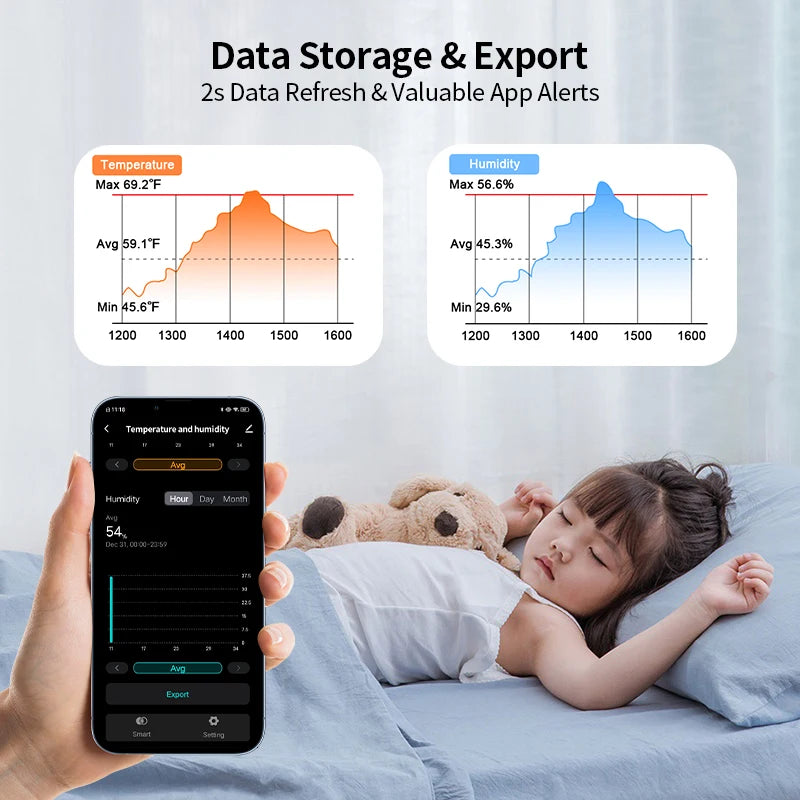 Work with Tuya Smart ZigBee Thermometer Home Indoor Temperature And Humidity Se nsor LCD Display APP Voice Control Alexa Google Home Assistant