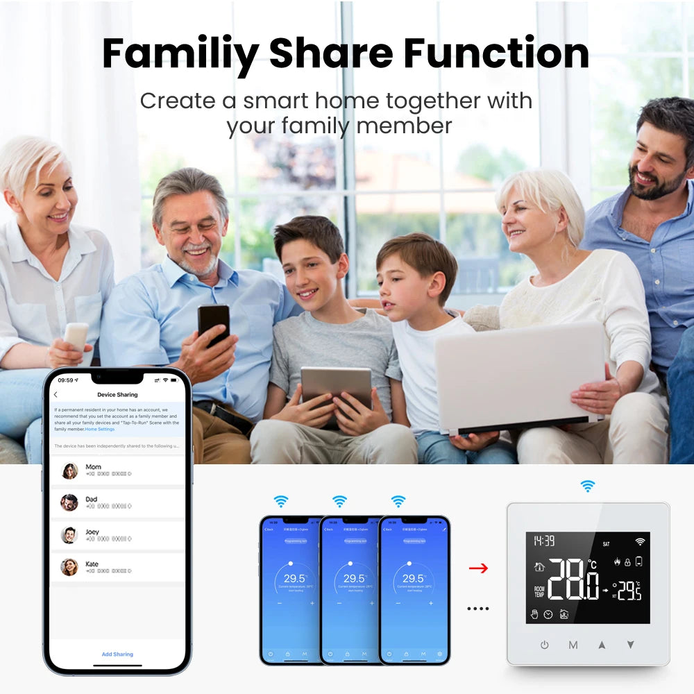 AVATTO Tuya WiFi/ZigBee Low Power Battery Smart Thermostat Water Gas Boiler Temperature Controller For Alexa Google Home Alice