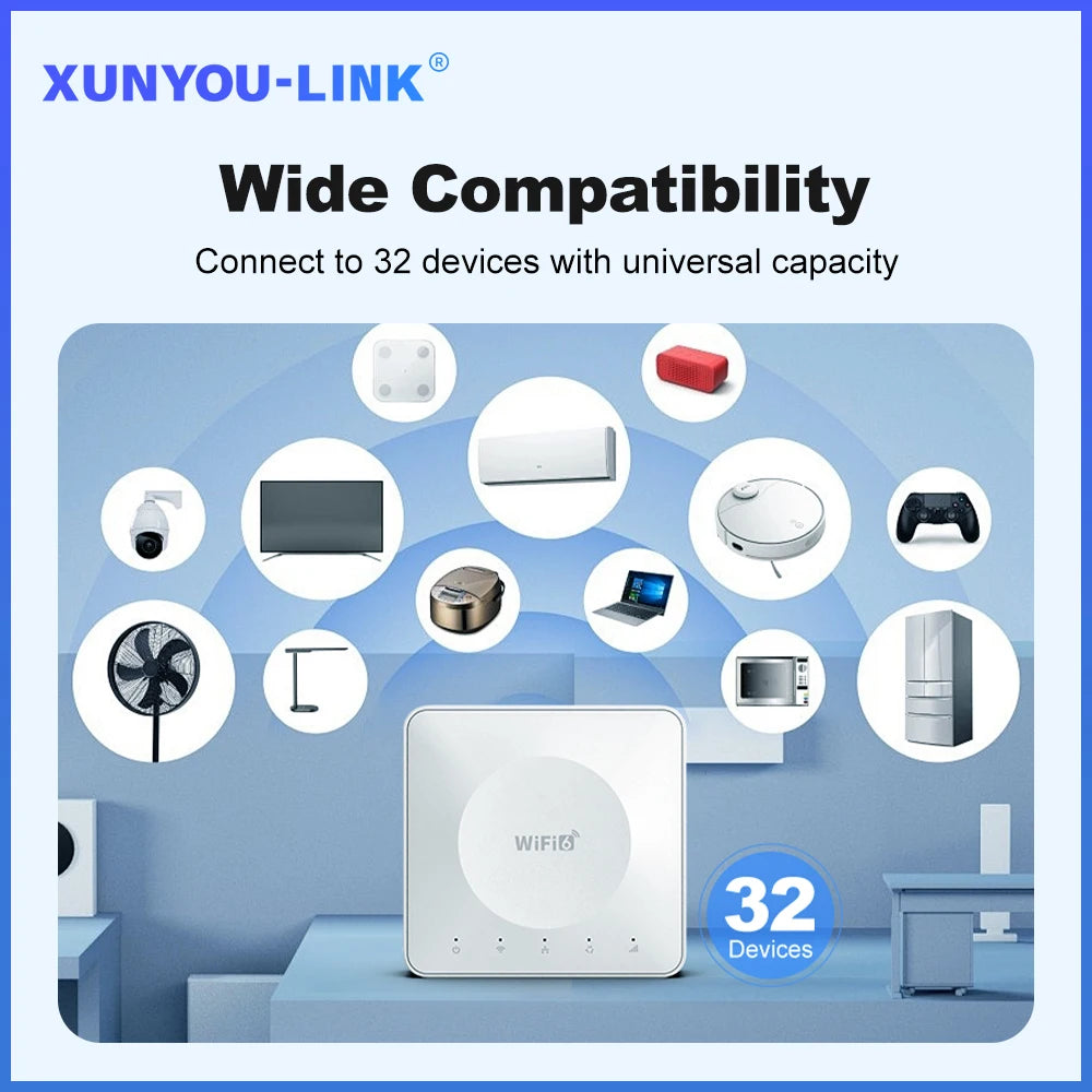 4G LTE WiFi Router with SIM Card and Type-C