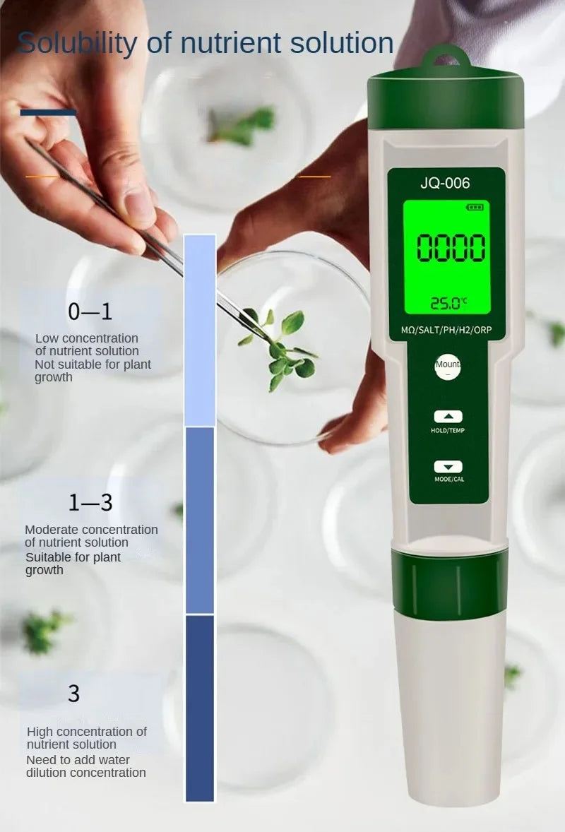 Digital Water Quality Tester - Function Options