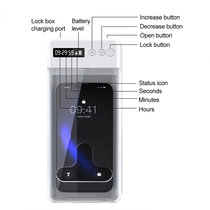 Custodia di deposito telefonico con timer