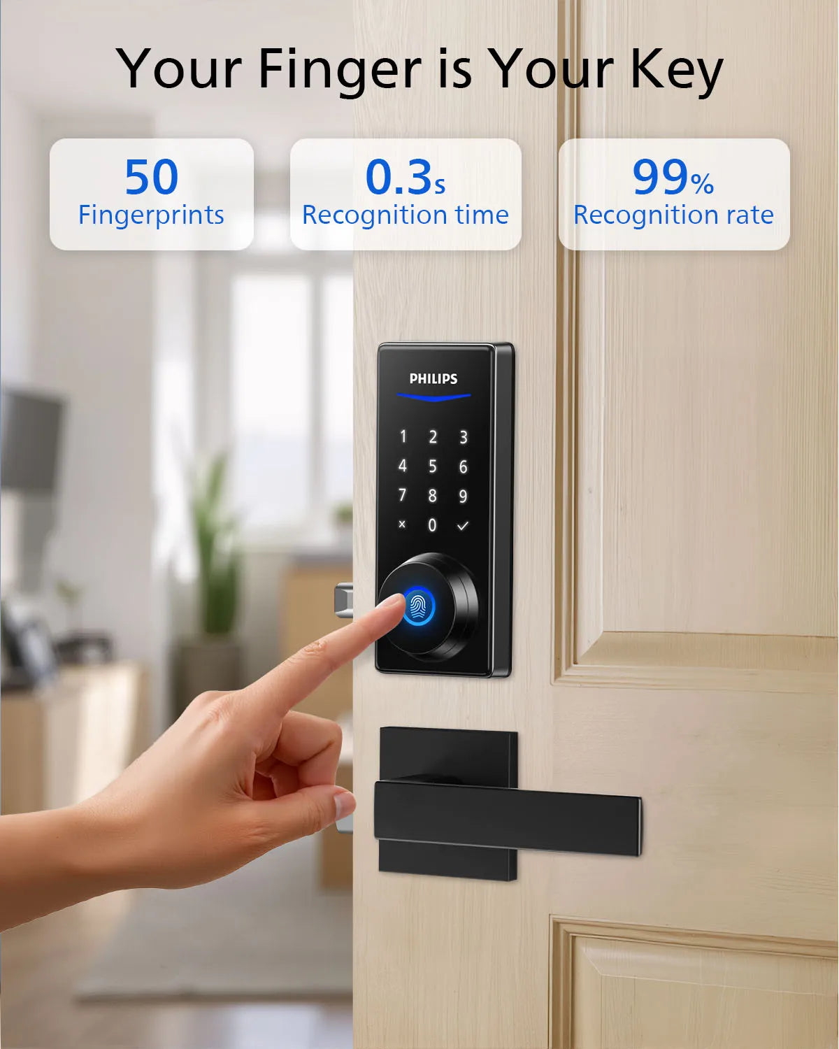 Philips fingeravtryckslås med appstyrning och automatisk låsning