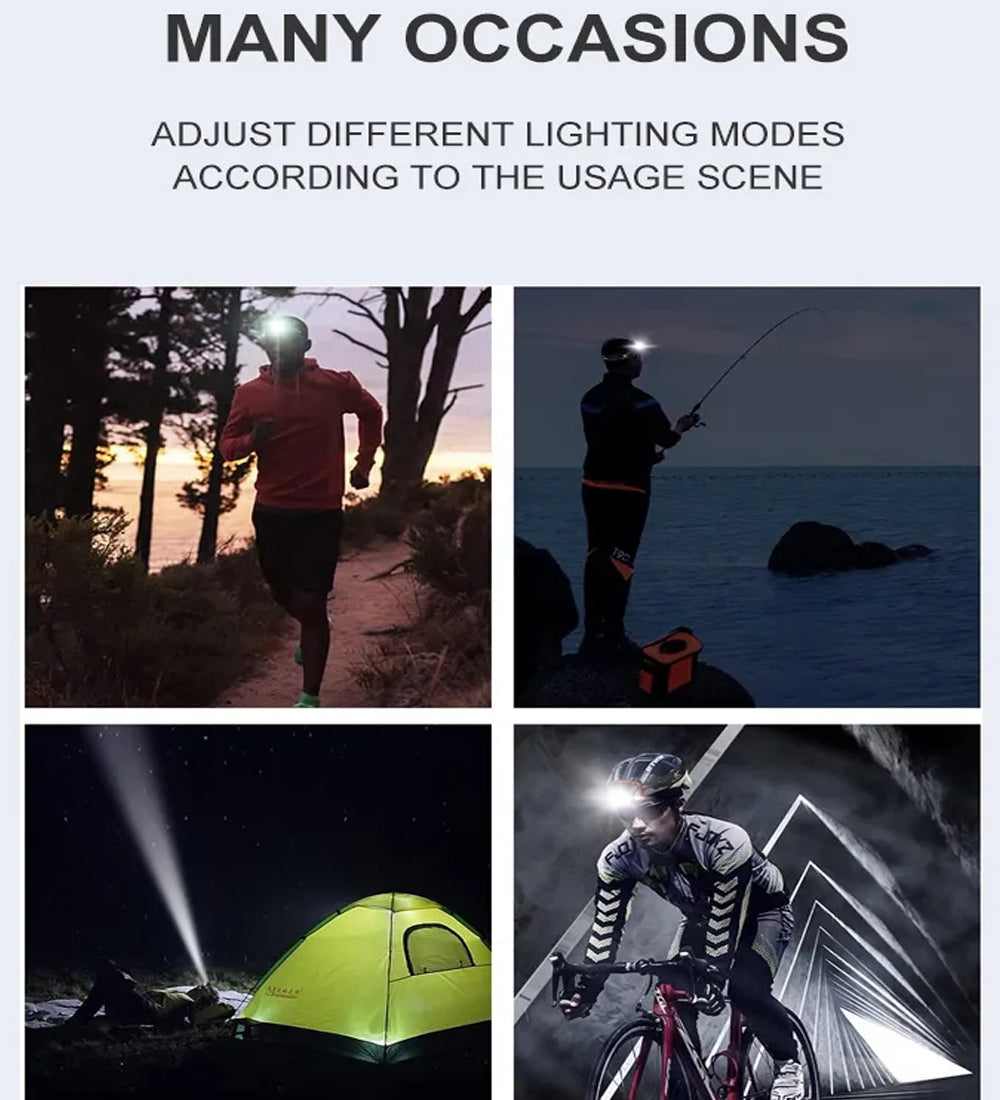 Rechargeable Nine-LED Motion-Control Headlamp