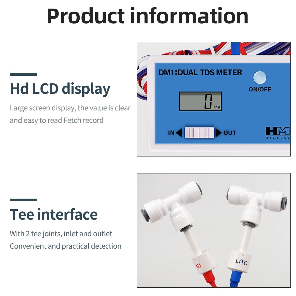 Inline TDS- en EC-watermonitoropties