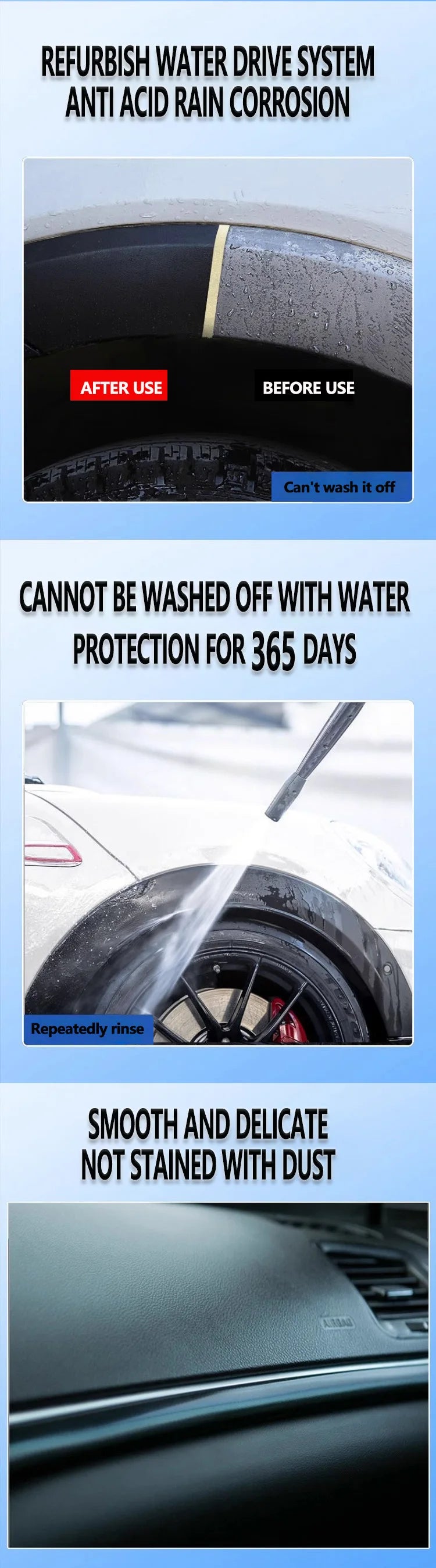 Plastic Restore Revitalizer for Long‑Lasting Car Trim Renewal