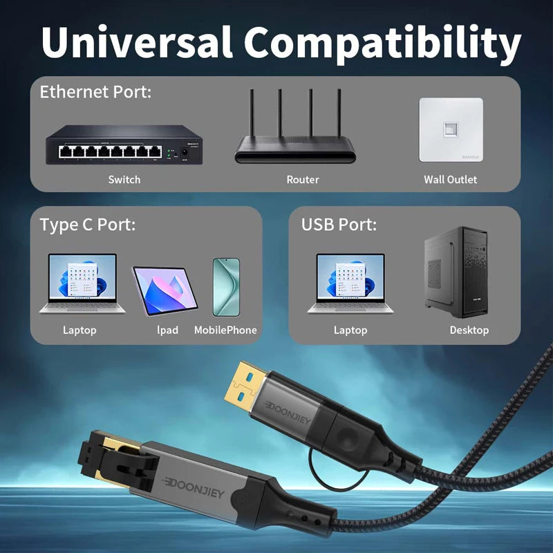 Omrežni kabel USB na Gigabit Ethernet – več priključkov