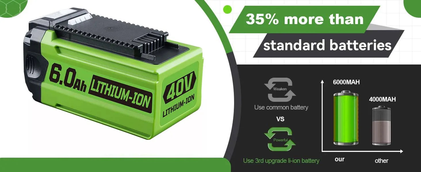 40V 6.0Ah литиево-йонна резервна батерия