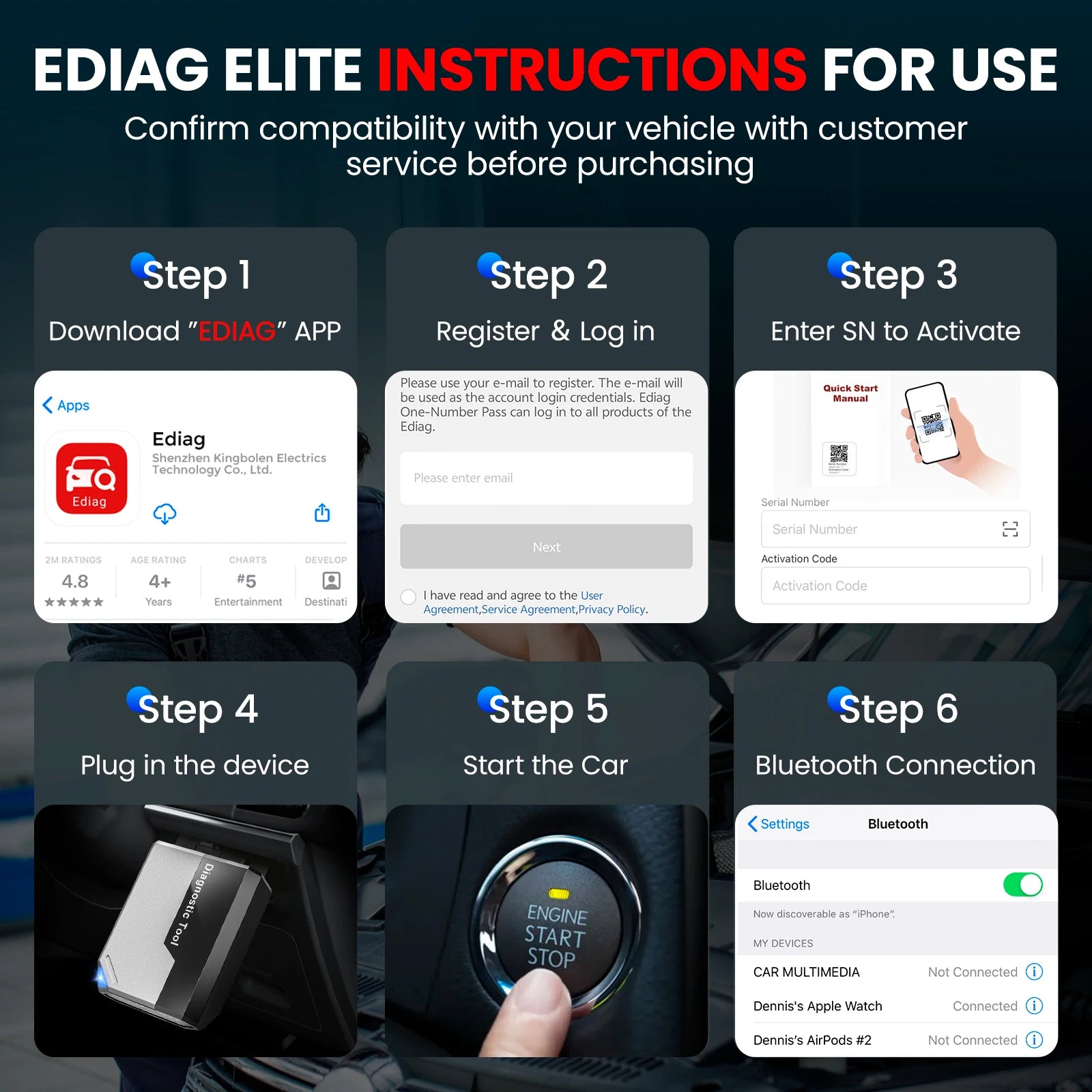 Wireless Car Diagnostic Tool with All System Scan and 15 Resets