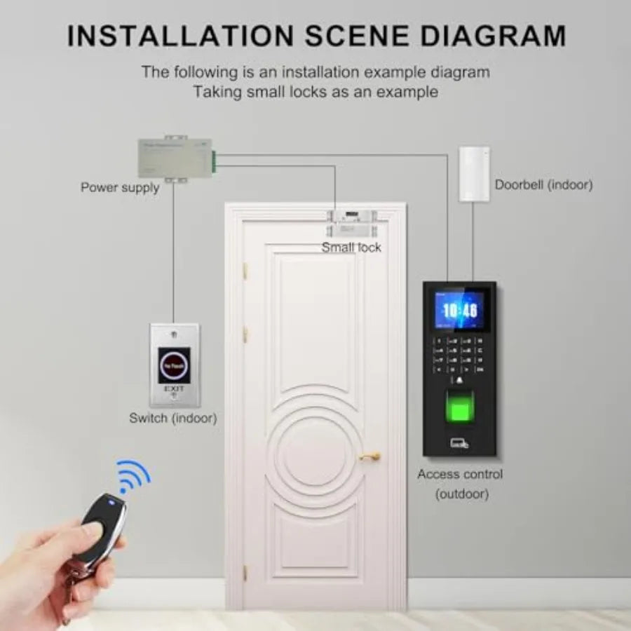 Biometric Fingerprint Access Control Kit with RFID T9 Keypad
