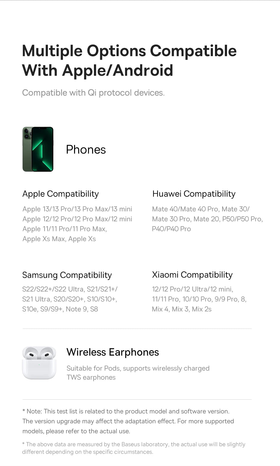 Duálny bezdrôtový nabíjač s LED displejom pre iPhone, Samsung a AirPods