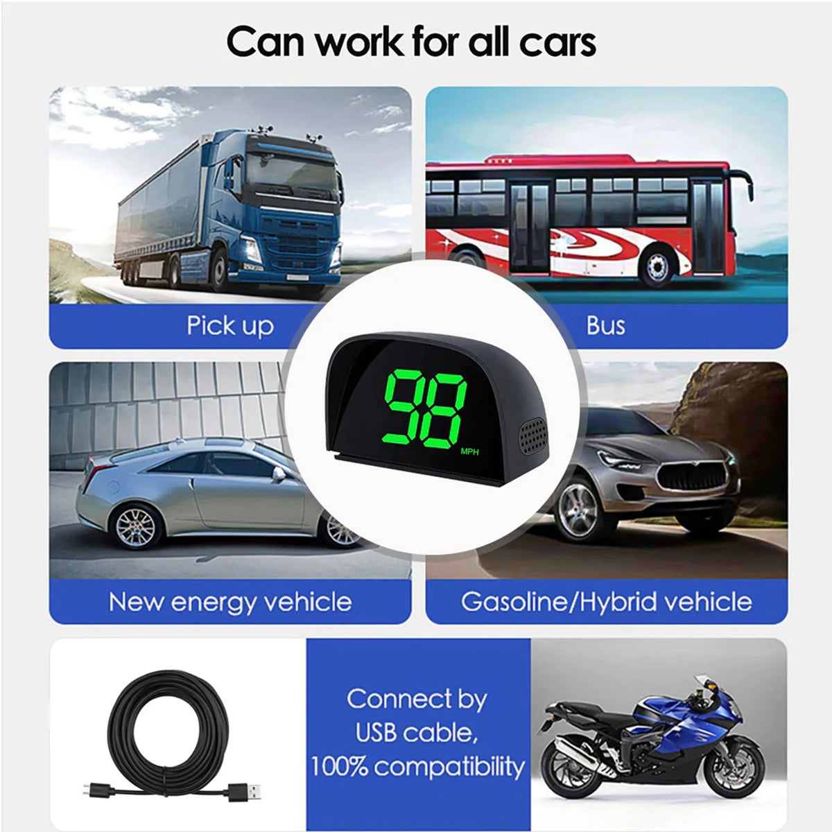 USB GPS Digital Speedometer, MPH/KMH & Green/White Options