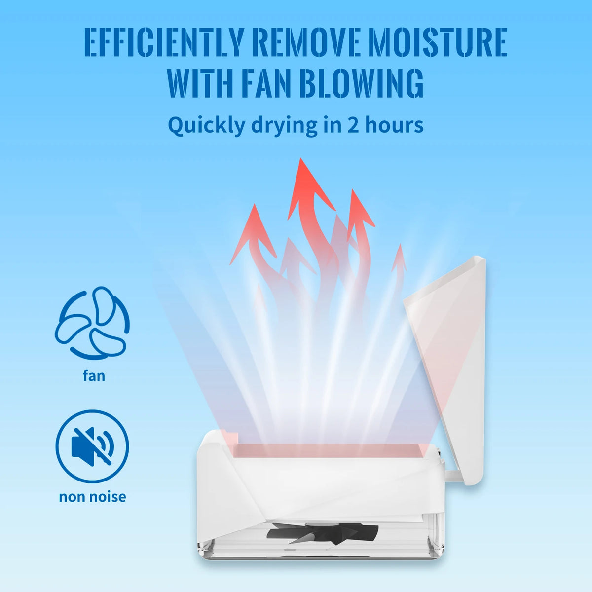 Electronic Hearing Aid Dryer