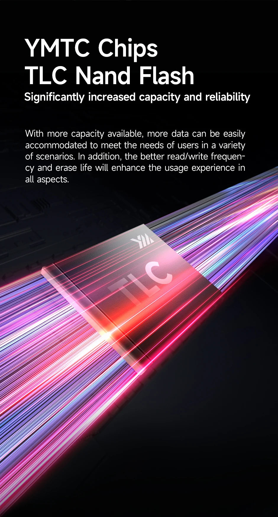MOVESPEED PCIe 4.0 NVMe M.2 7450MB/s SSD