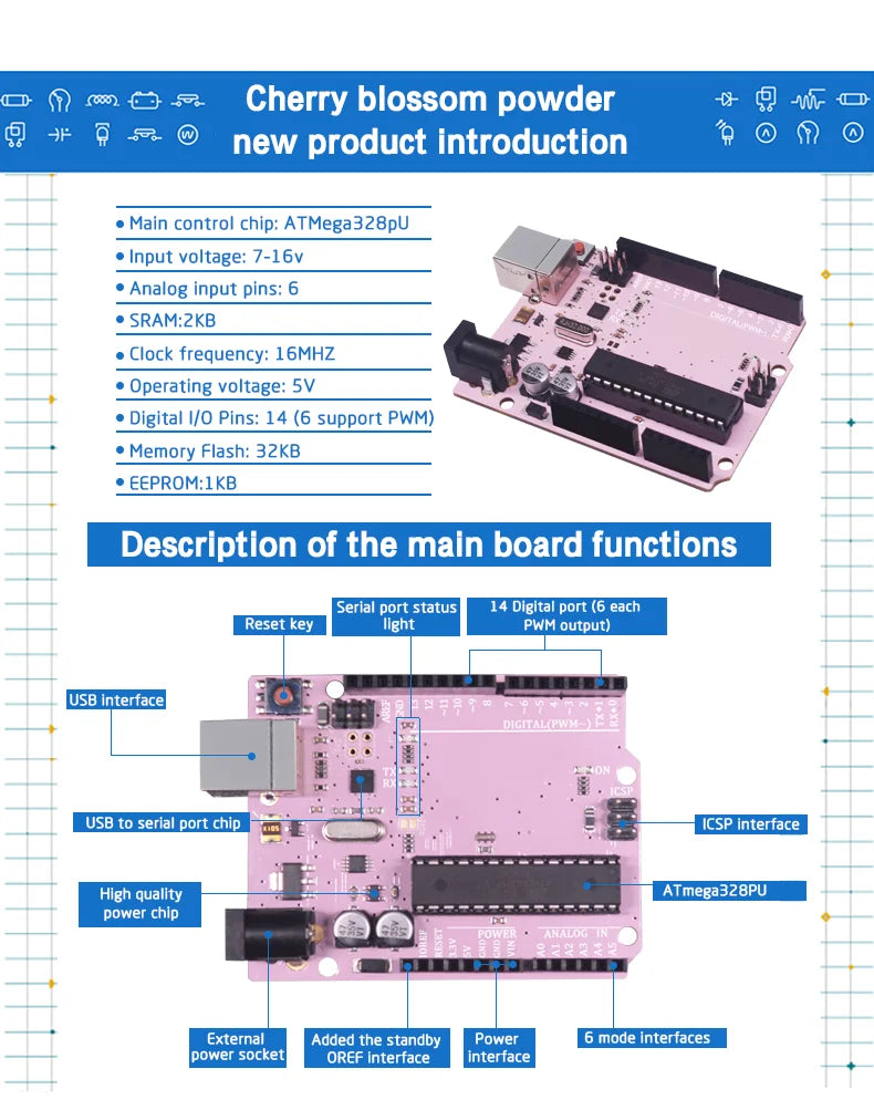 UNO R3 ATmega328P Development Board with USB Cable