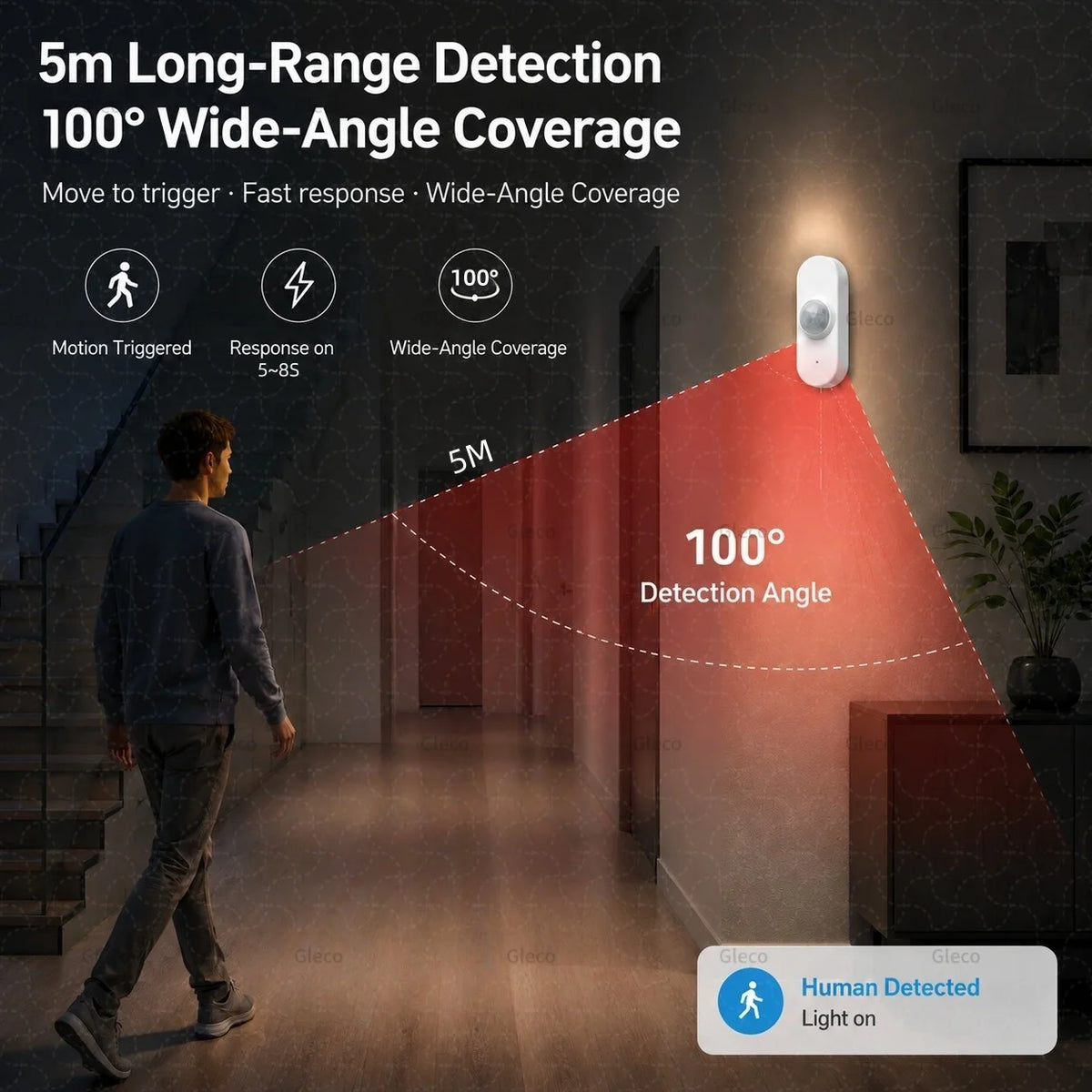 Wi-Fi PIR Motion Sensor, Optional Temperature/Humidity