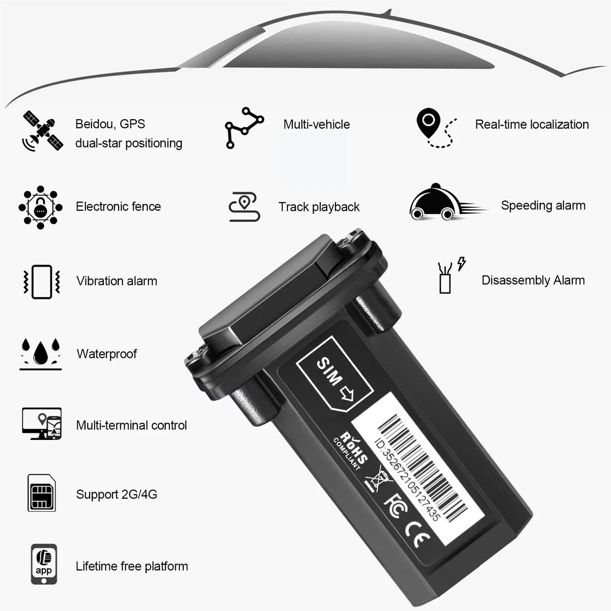 4G ST-901 Uređaj za praćenje automobila GPS vodootporan s isključivanjem baterije radi u cijelom svijetu Australija SAD Novi Zeland Brazil Meksiko