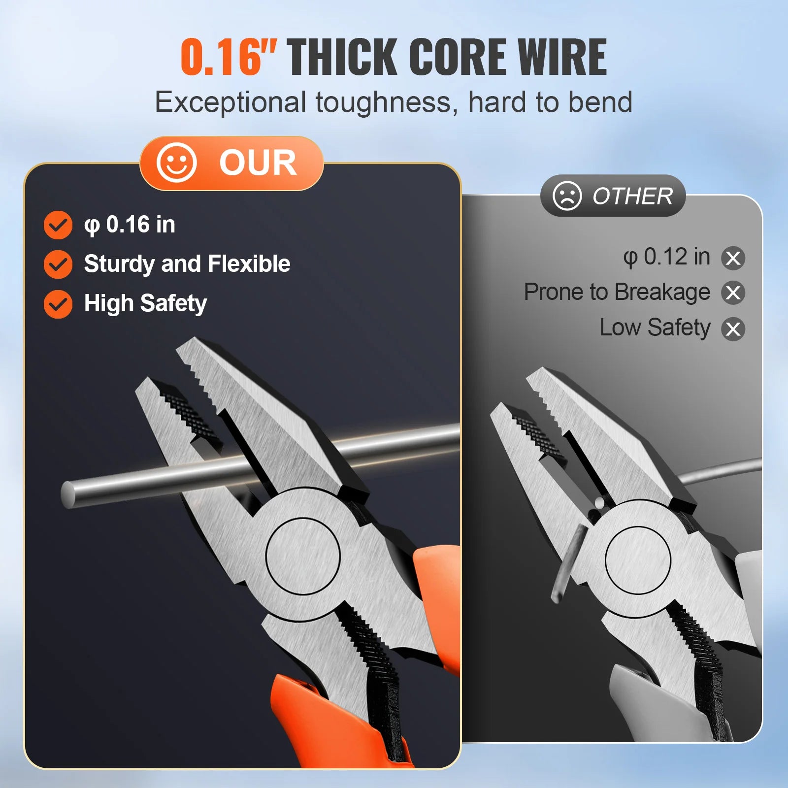 SucceBuy Razor Wires Razor Barbed Wire Razor Wire Fencing Fence Double Spiral Barbed Wire Galvanized Wire Rolls Razor for Garden