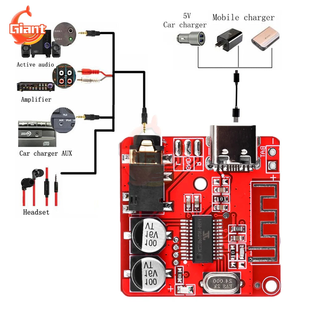 DIY Wireless Bluetooth Audio Receiver Board BT5.1 MP3 WAV Decoding Board Speaker Amplifier Moudle For A2DP/AVCTP/AVDTP AVRCP/HFP