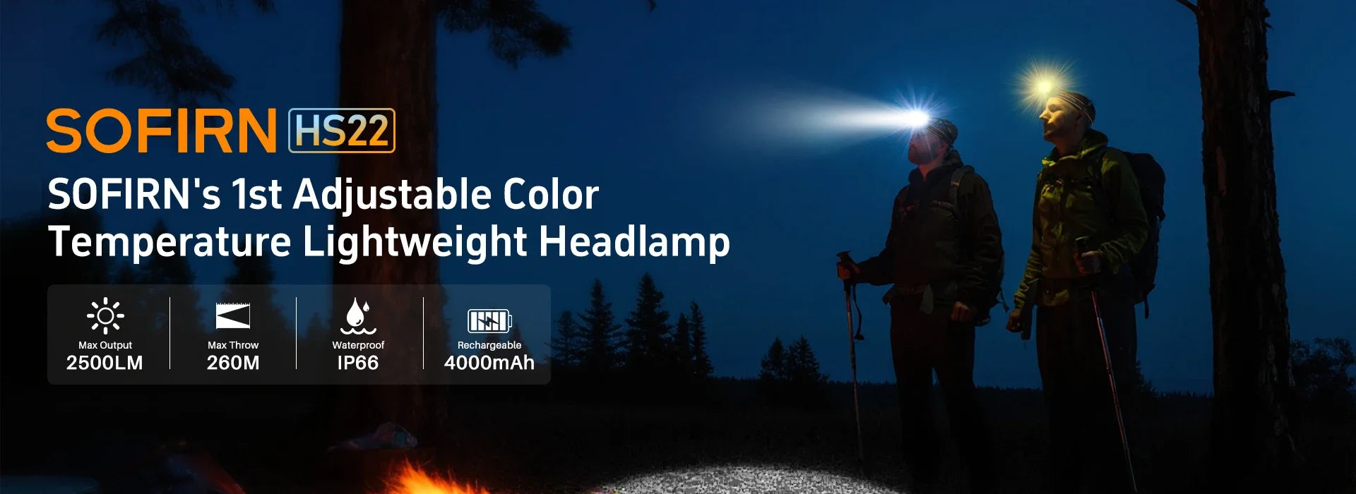 Sofirn HS22 Headlamp 2500lm Adjustable Beam USB-C 18650 Lamp