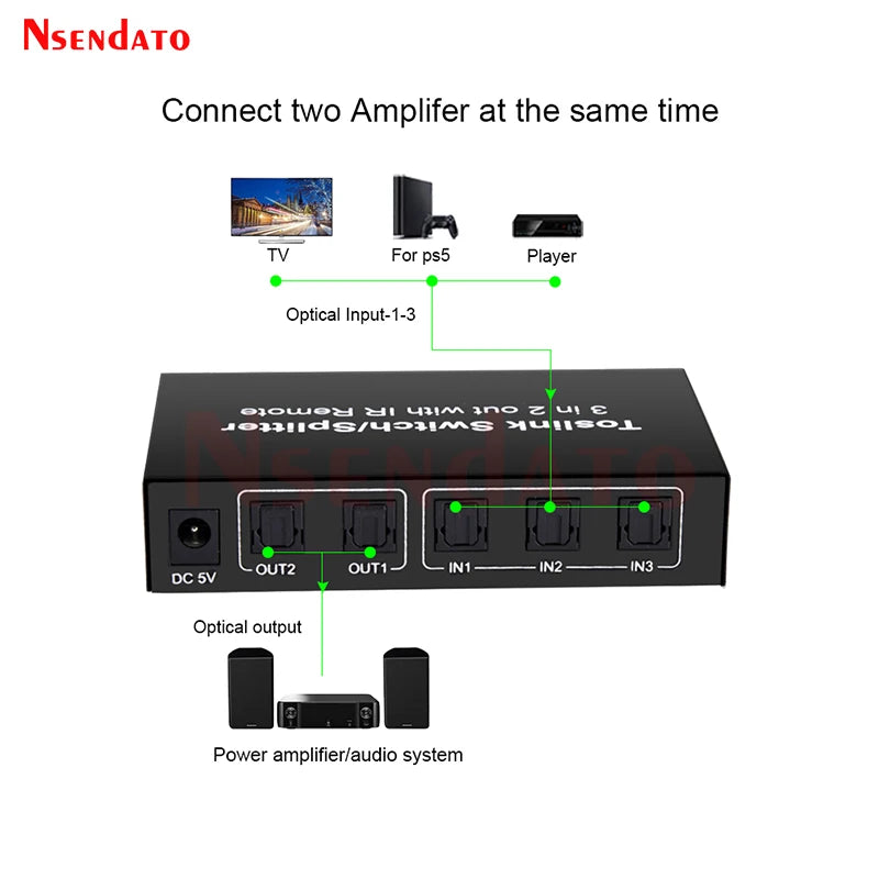 Toslink Optical Audio Switch Splitter - 3x2