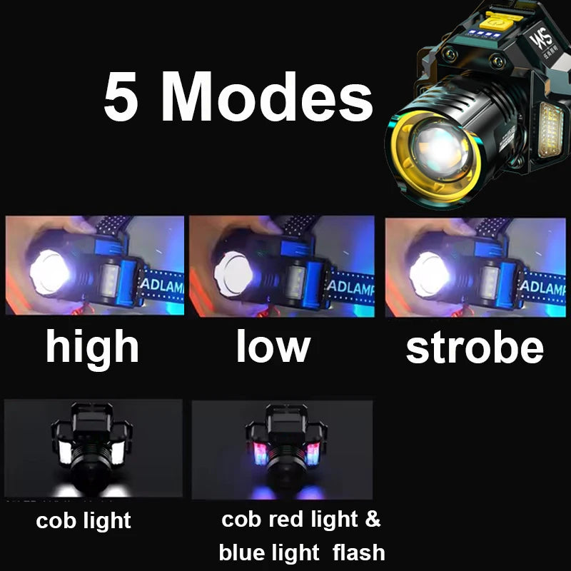 Rechargeable Zoom Headlamp with Motion Sensor