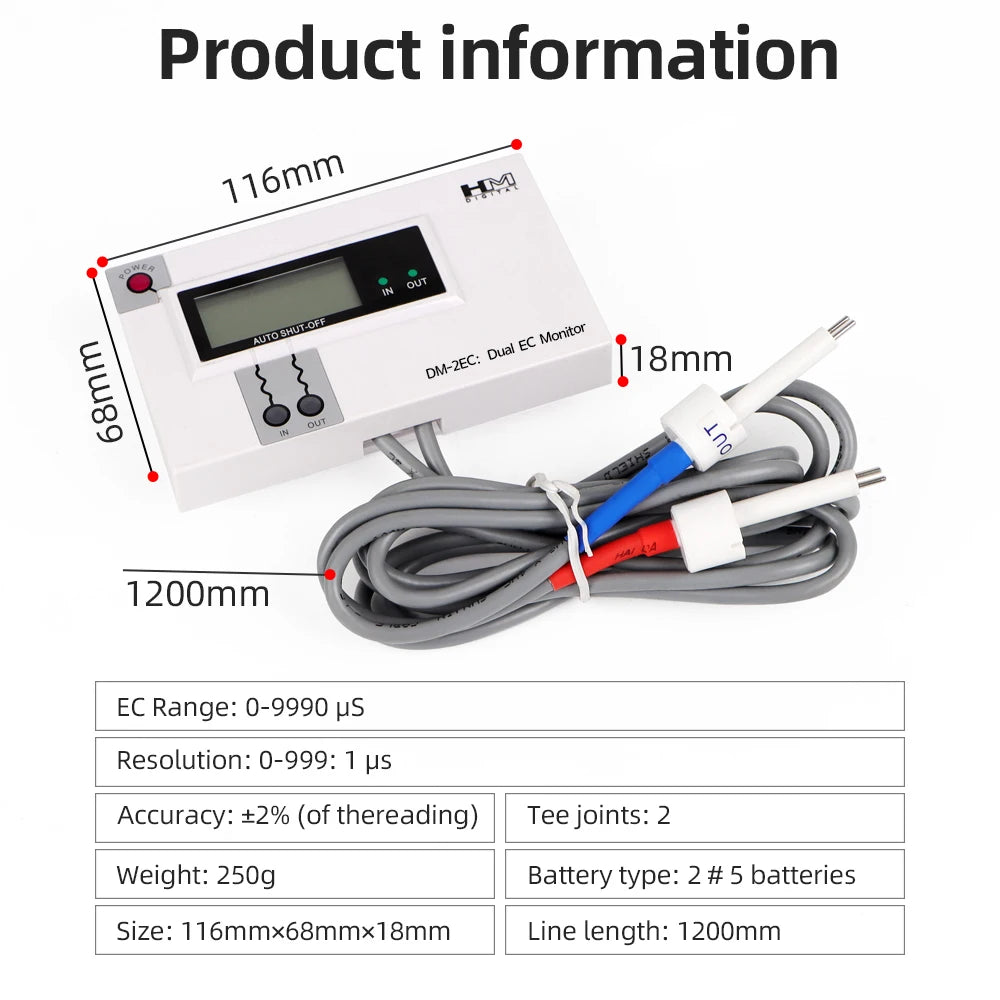 Inline TDS- en EC-watermonitoropties