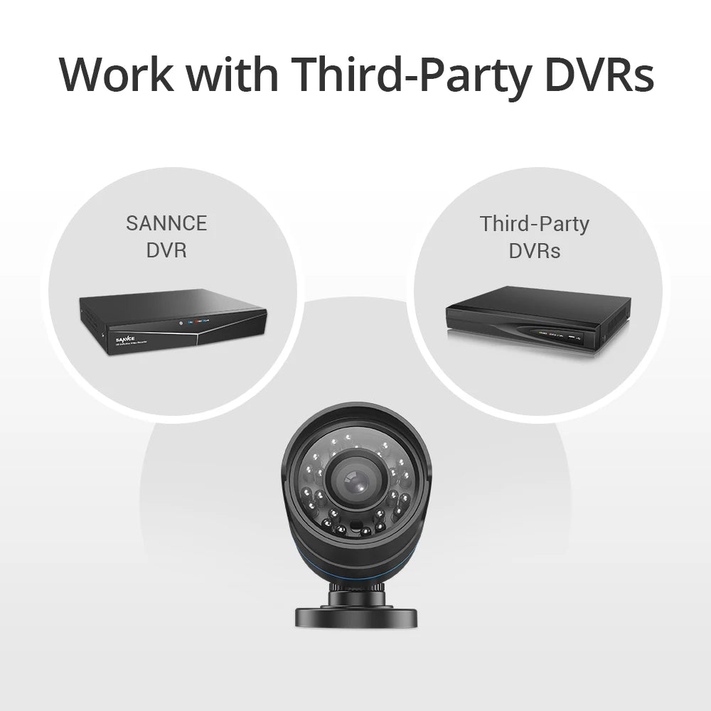 1080P Outdoor Bullet Security Camera with 100ft Night Vision
