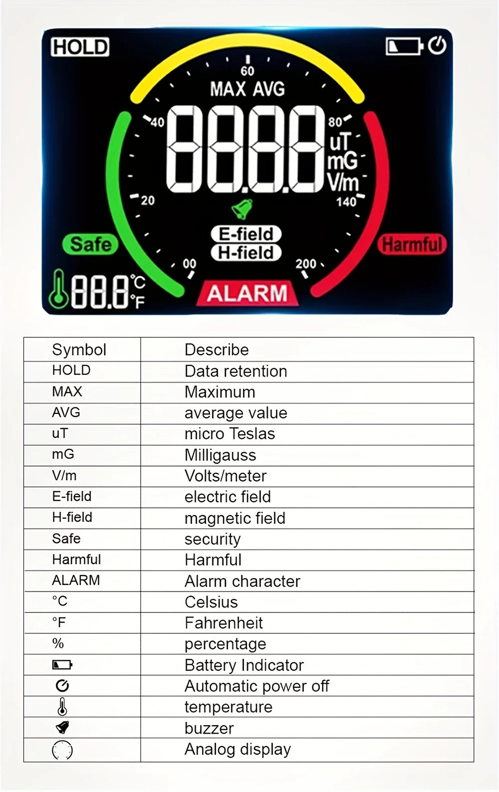 Medidor de campo electromagnético EMF01
