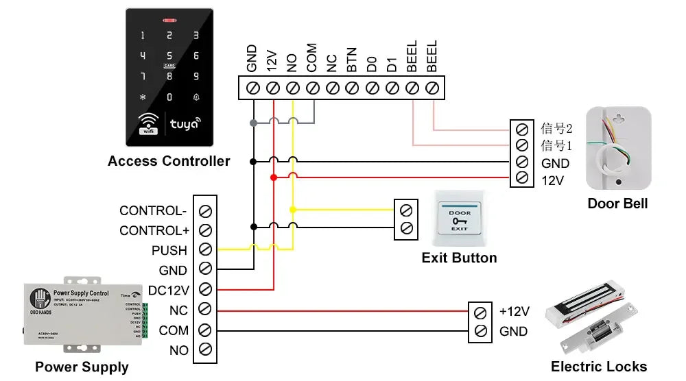 WiFi Tuya RFID přístupový ovladač IP68 S10