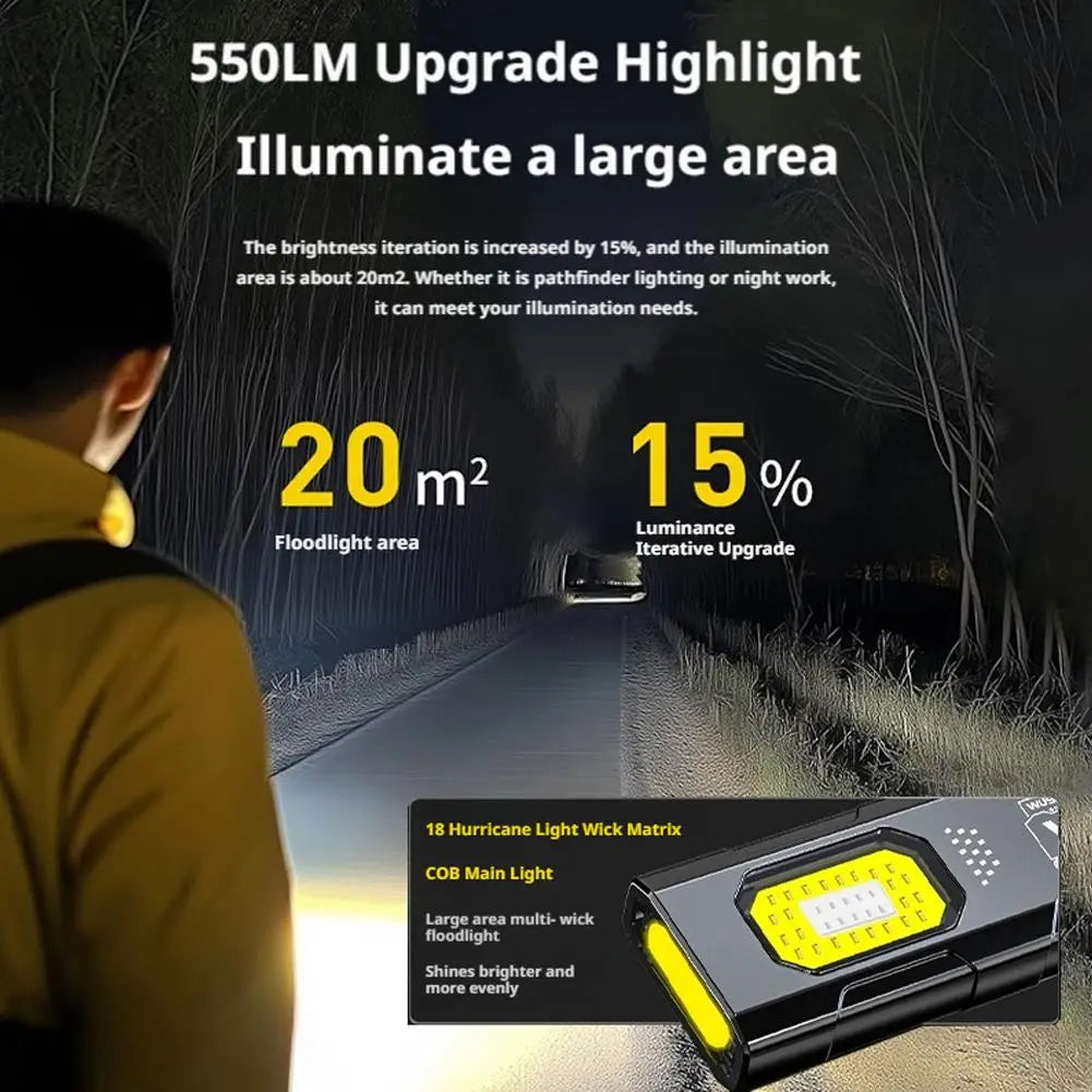 USB-C Rechargeable Hat-Clip Work Light