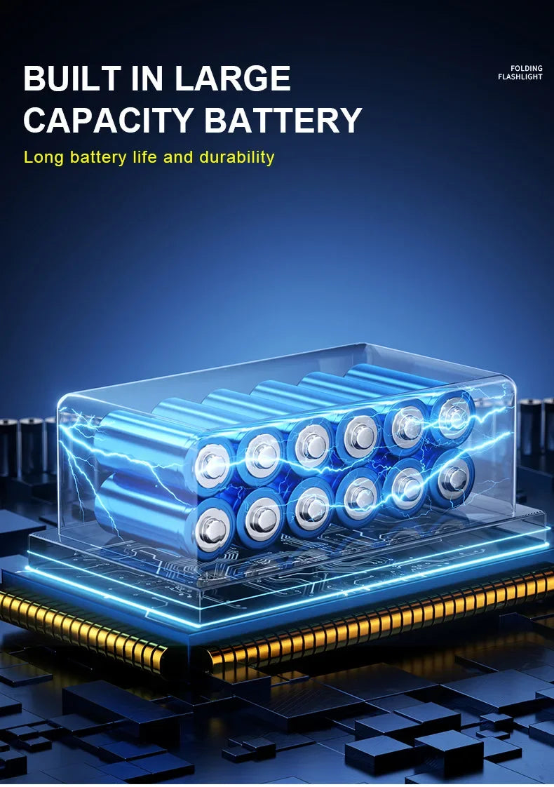 USB Rechargeable LED Work Light 1000 Lumens COB Lantern with Power Capacity Indicator Handled Flashlight for Outdoor Car Repair